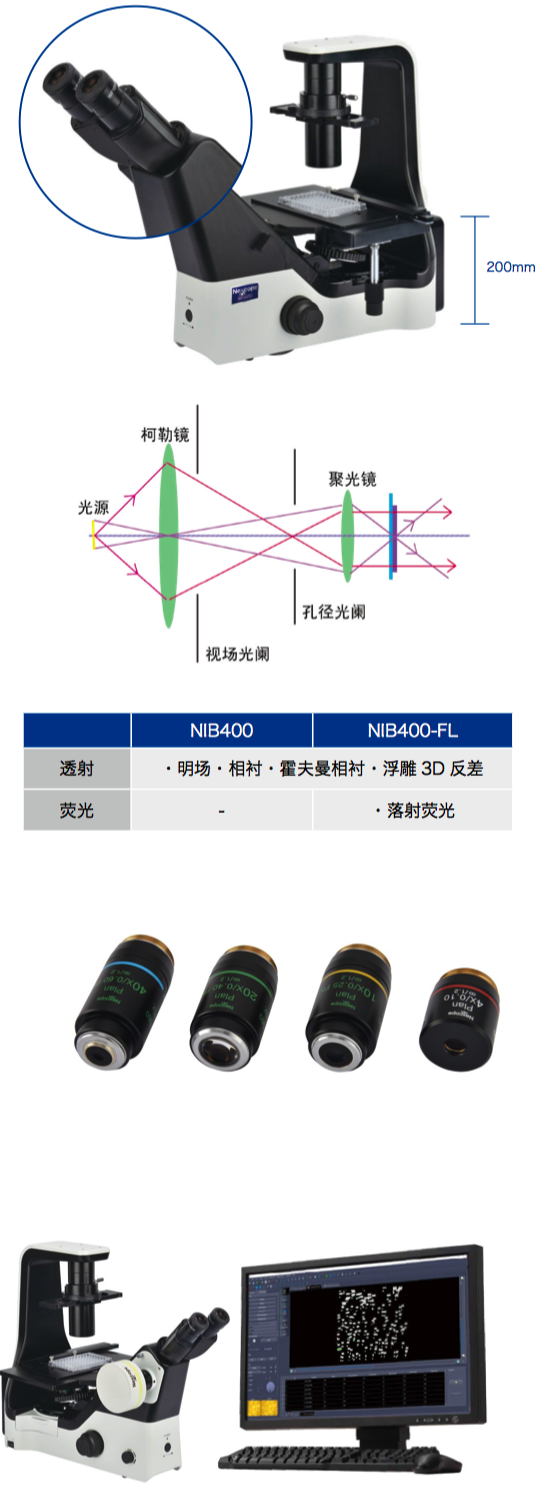 培養種植汲引用顛倒生物顯微鏡