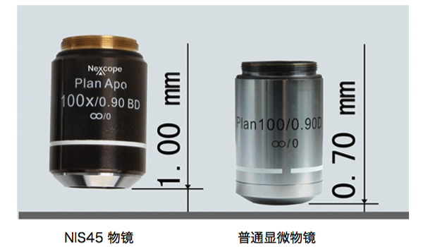 工業檢測顯微鏡